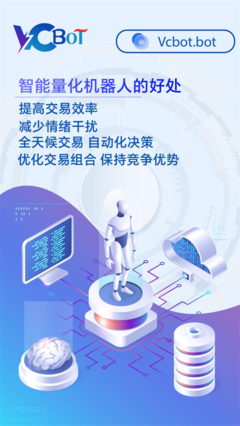 VCBOT智能量化公司 金融科技領(lǐng)域的創(chuàng)新先鋒