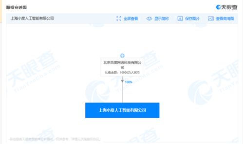 智能未來啟航上海 人工智能新公司聚焦技術開發新篇章